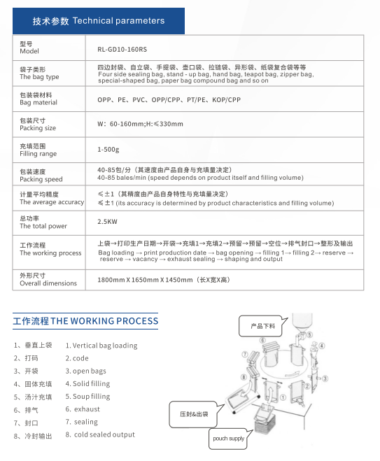 1659597993908047.png 1658900031092.png