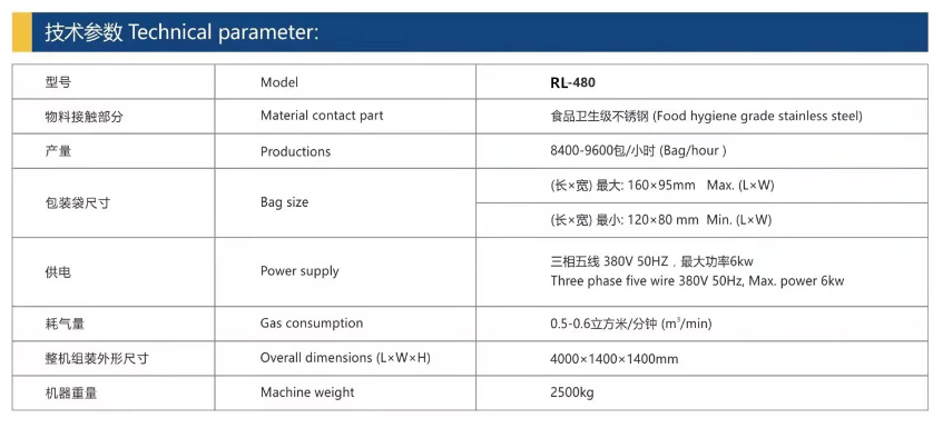 1667199596334483.png image.png